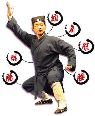 道家秘术强身固精功法 PDF