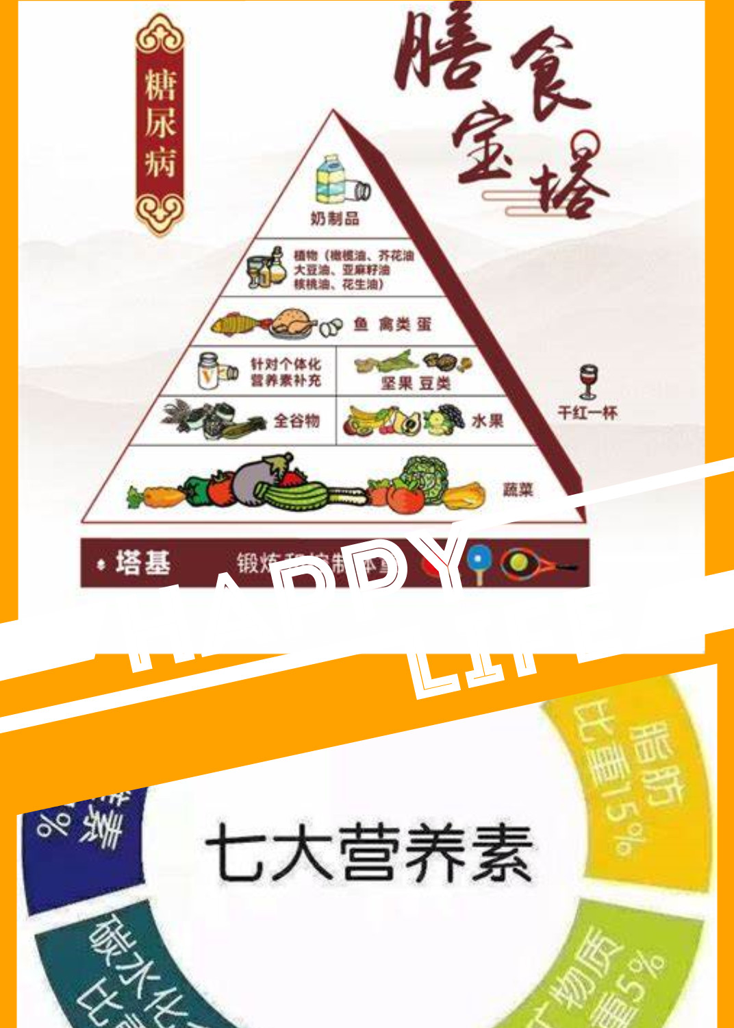 吃对食物，拥抱健康生活！